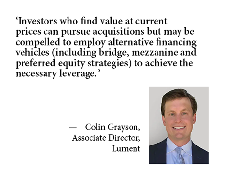 Negative leverage Colin Grayson Lument